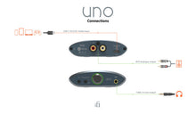 Load image into Gallery viewer, ifi UNO