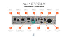 Load image into Gallery viewer, ifi Audio Neo Stream
