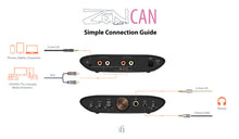 Load image into Gallery viewer, Ifi Zen Air Can